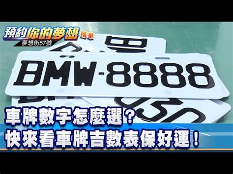 吉利數字組合|好運車牌號碼選購指南：解讀車牌數字的吉利寓意 